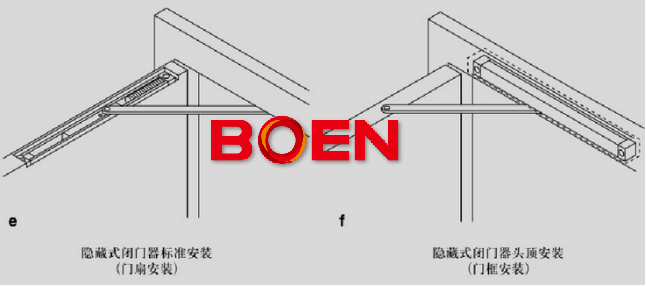 常规闭门器安装方式图解